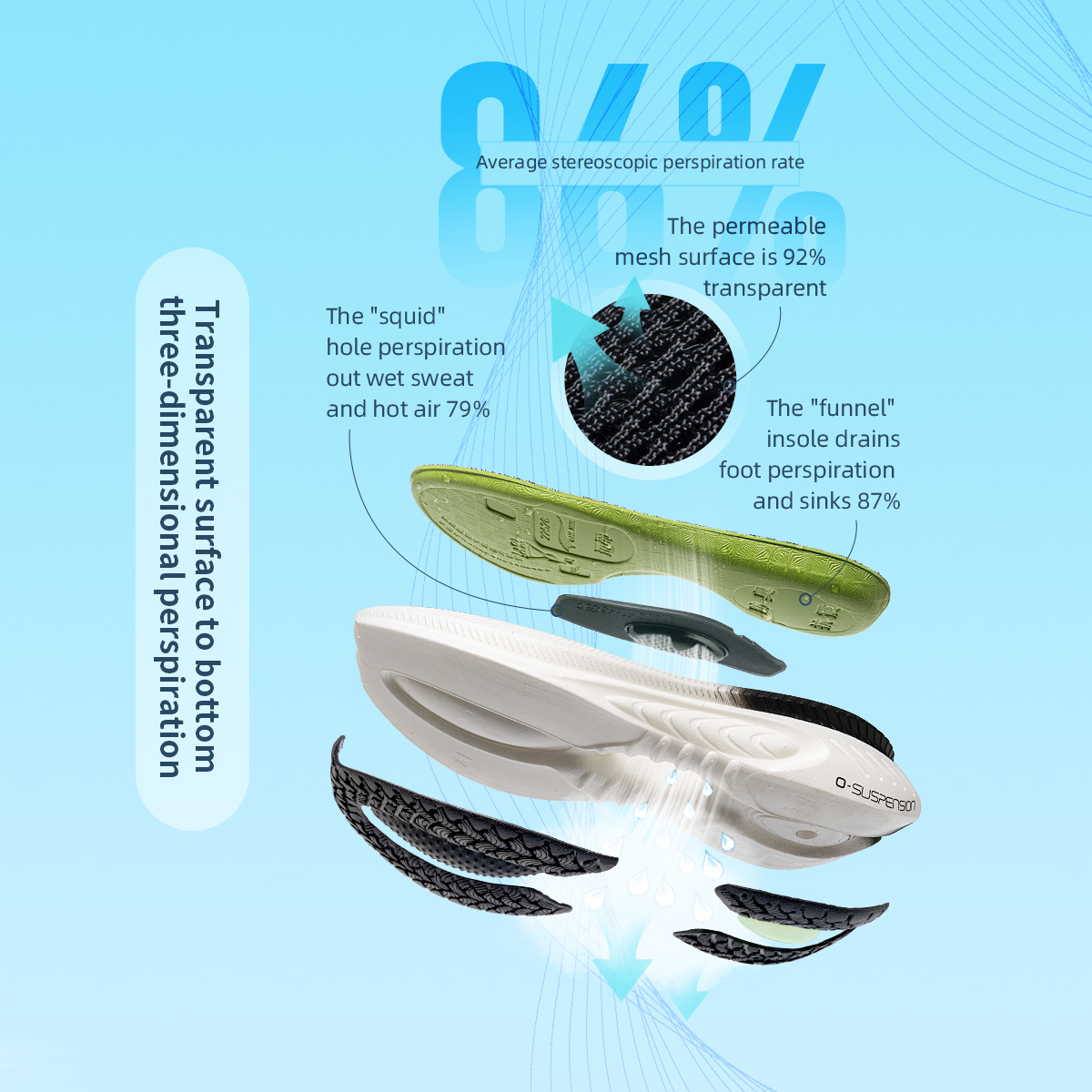 ONEMIX nowe amortyzujące buty  – Men Shoes On Cloud recenzja i cena